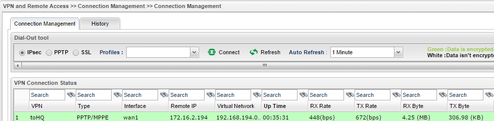 a screenshot of Vigor3900 showing VPN established successfully